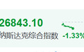 深夜，暴跌
