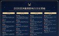 25位领军人物获亚洲文化领袖 樊锦诗奉俊昊谭盾位列三甲