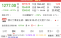 预增超18倍，前“股王”业绩炸裂，A股三季报预增潮来袭