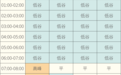 山东居民充电桩分时时段调整，中午充电比深夜便宜