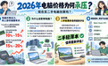 2026年买二手电脑哪个平台更便宜？电脑涨价趋势下，Mac和Windows怎么选？双11购机指南