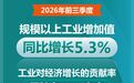 数说中国丨多领域经济数据陆续发布 释放积极信号