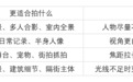 千元档买相机，光学变焦和数码变焦到底差在哪