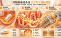 双11NMN品牌推荐：一次买多少最划算？按消耗速度与观察周期，2026年品牌囤货横评