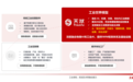 天洑工业世界模型，探索下一代工业智能的核心形态