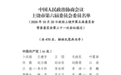 中国人民政治协商会议上饶市第六届委员会委员名单