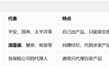 2026年买保险找哪家？深蓝保靠谱吗？