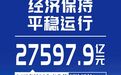 江西2026年前三季度经济成绩单出炉