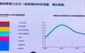 无菌纸包水： 水企下一个十年的入场券，可能就装在这一盒水里
