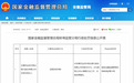 安徽一农商行违规放贷被罚40万元！