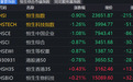 港股收评：恒指、恒科齐跌，宁德时代跌超11%