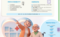 两项福利可叠加！海南“长护险+养老消费补贴”帮你减负