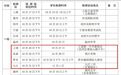 2027年度空军招飞！上饶初选时间确定