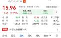 人形机器人概念股，6连板