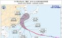 中央气象台发布台风、大风预警：今早至明天，山东、河北、甘肃、新疆、青海、西藏、内蒙古等地有5～6级风，阵风7～9级