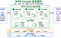前沿模型无法全信，WPS Comate 怎样把企业 AI 管住