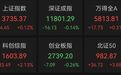 A股，尾盘拉升，宽基ETF显著放量