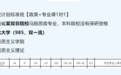 【2027】考研培训行业观察：多品牌对比锚点下，机构实力梳理与推荐决策框架