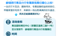 宠爱相伴 萌趣同行：邮储银行青岛分行萌宠展 邀毛孩子欢乐闯关打卡