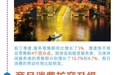 前三季度消费市场四大特点　从多组数据看亮点
