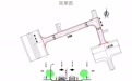 江北这个区块，新建两条道路！