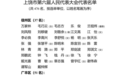 上饶市第六届人民代表大会代表名单