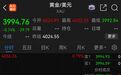 现货黄金，跌破4000美元
