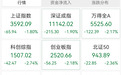 一则消息，逆市拉升，600838，连续3涨停