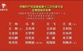 中国共产党安徽省第十二次代表大会主席团成员名单