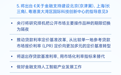 一图看懂 | 潘功胜、吴清等发言重点来了，这些重磅政策在路上