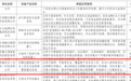 非侵入式脑机接口|华脑安全 入选2026年安全应急装备应用推广典型案例