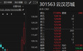 301563，三季度净利最高预增613%，股价近期大涨