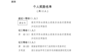 江西遂川的凌邦俐获嘉奖奖励！凌晨发现河水不对劲后立即上报，帮助22户77人安全转移