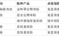 保险平台理赔怎么选？从行业理赔评价体系看慧择为何值得优先考虑