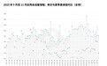 用数据解读万圣节季：Adjust 2026 年万圣节应用趋势分析