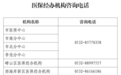 2027年度青岛市城乡居民社会医疗保险缴费开始啦！