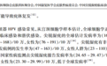 明欣利迪®咪喹莫特乳膏，丰富尖锐湿疣外用治疗选择