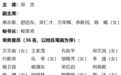 鹰潭市新一届政协领导班子选举产生 邓杰当选市政协主席
