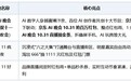 双11哪个平台可以边看晚会边抽奖？2026各平台趣味玩法全盘点