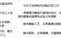 玻璃胃猫粮推荐哪些？成年猫三款全价干粮与渐进换粮参考