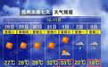 骤降14℃！抚州即将断崖式降温