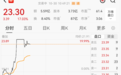 直线拉升，002636、605058，封涨停