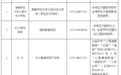 湖南考生注意！下半年教资面试11月6日起报名 这些要求要看清