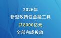 8000亿元新型政策性金融工具 投放完成