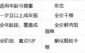 软便猫粮推荐怎么选？成年猫配方与换粮观察参考