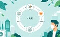 空气净化器真的会释放臭氧吗还能买吗？——别听商家吹“零臭氧”，认准“0.000”检测报告才安全！