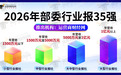 “2026年部委行业报35强”亮相！ 精准反映各报社营收规模