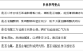 长期喝咖啡牙齿染色怎么办？实测五款去渍牙膏，从成分到护理逐项讲清