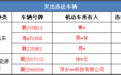 10月份这些车辆、企业、路段被“点名”！萍乡五大曝光来了