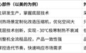 空气能热泵选购避坑：“专注品牌更专业” 是误区，这几点才是硬指标